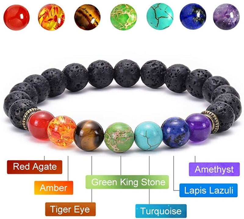 Classic 7 Chakra Beads Bracelet Natural Stone Black Rope Braided Yoga Reiki Healing Balance Bracelets &amp; Bangles Meditation Gift