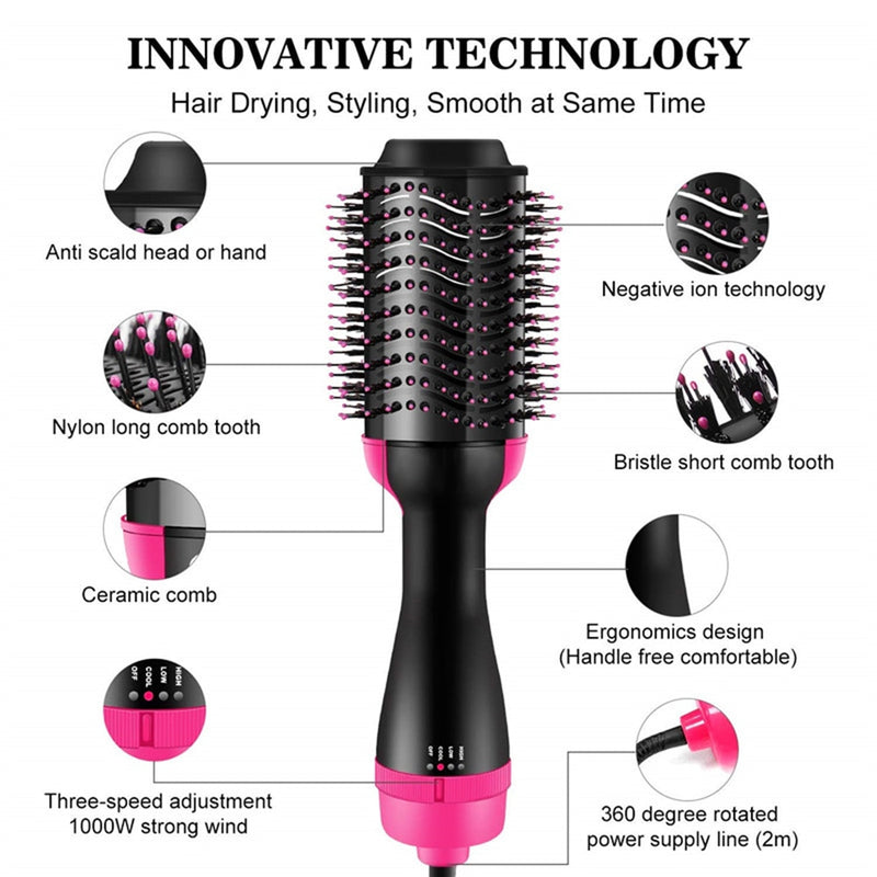 Hair Blower Brush One Step Hair Dryer and Volumizer Hair Dryer Brush Rotating Hot Air Brush Hairdryer Hairbrush Blow Dryer Comb